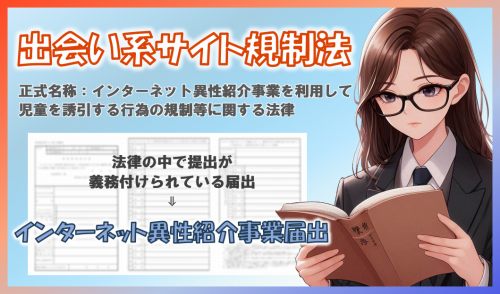 出会い系サイト規制法と公安委員会への届出・認可について