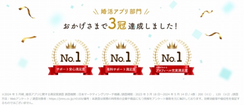 ブライダルネットは満足度1位、三冠獲得って本当？