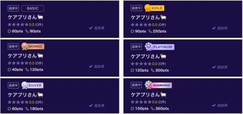 ケアプリの占い師先生のランクと料金