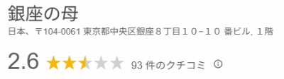 銀座の母こと横田淑惠先生の評判とGoogle口コミ