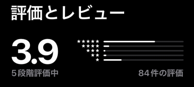 アーチャーズ(Archers)の評価レビューと評判